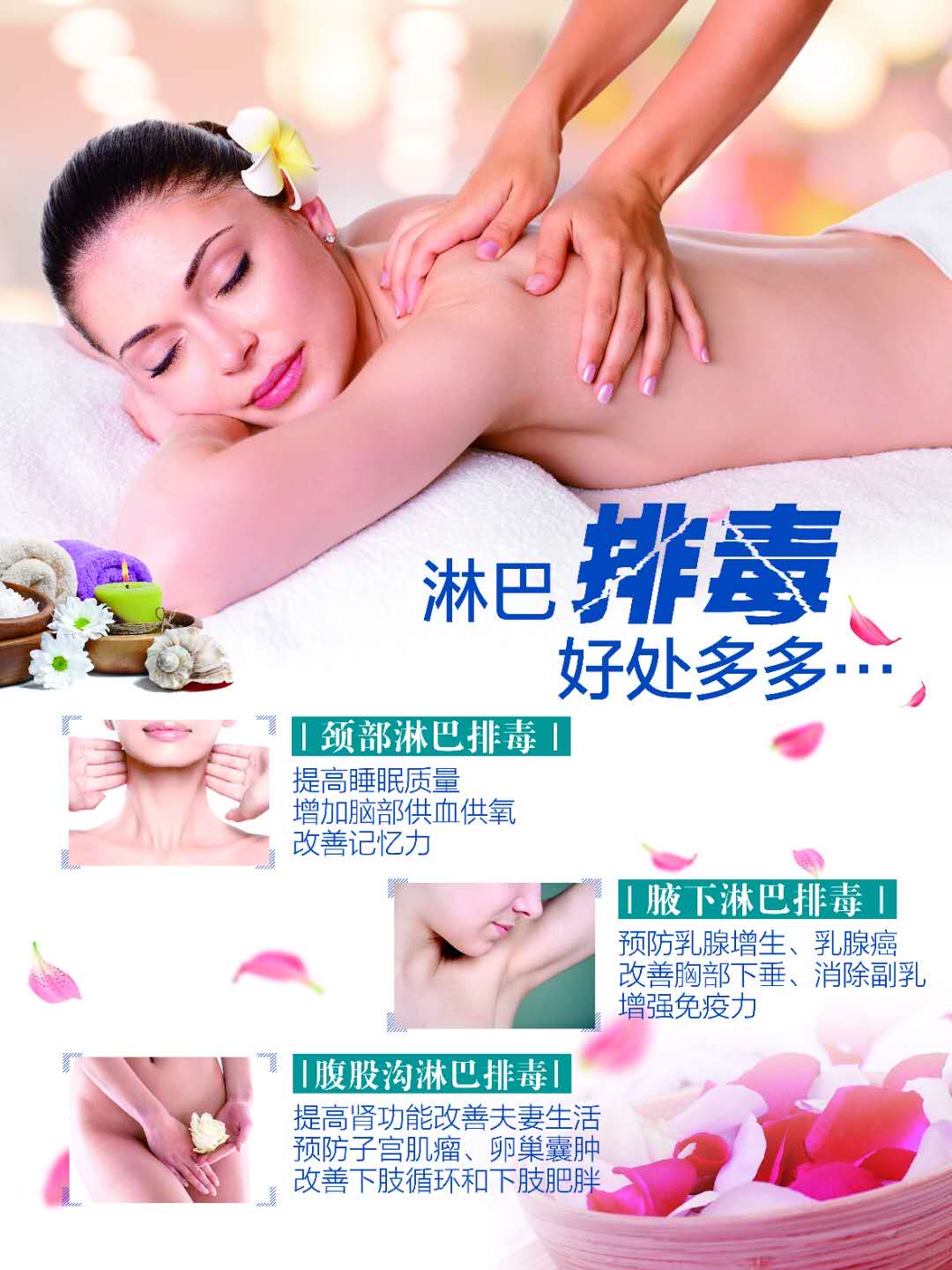 淋巴循环舒缓排浊护理