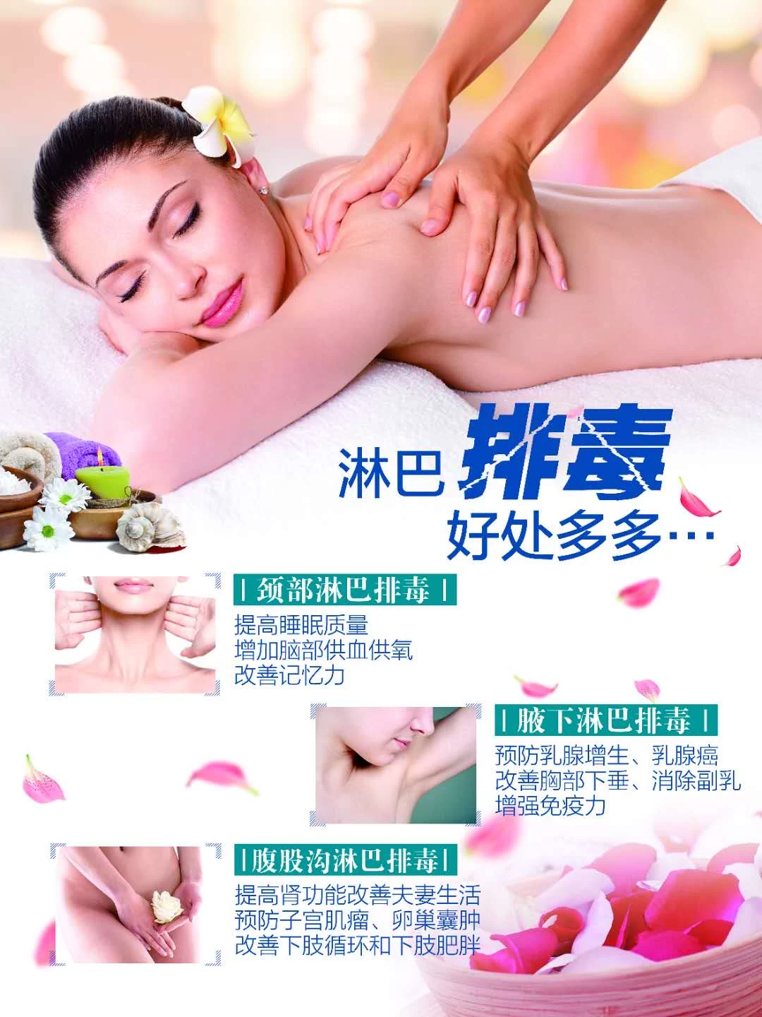 淋巴循环舒缓排浊护理