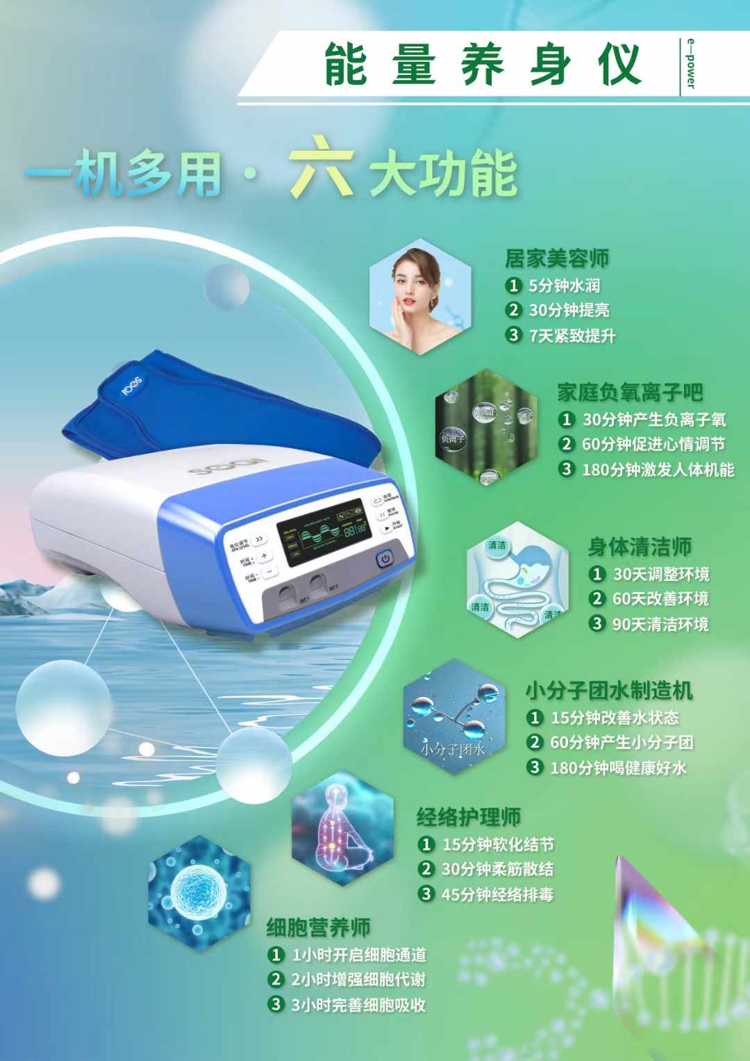 SOQI能量养生仪一机多用六大功能详解