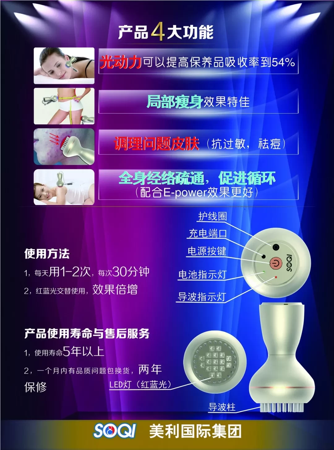 光子动力美肤导波仪展示