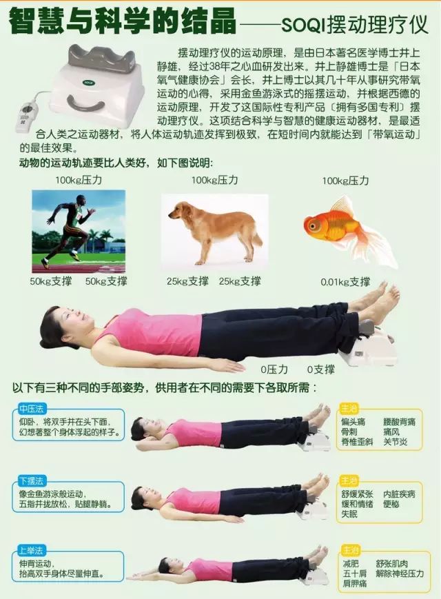 SOQI摆动理疗仪体验展示