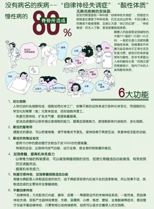 摆动理疗仪使用展示