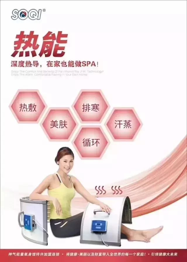 SOQI Far-Infrared Health Care Device Display