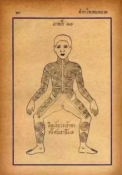 Unveiling the Miraculous Effects of the Ancient Therapy: Zhua Long Jin